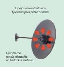 Espejos de vigilancia interior