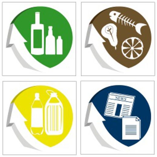 Etiquetas identificacion residuos  (conjunto 4 etiquetas )