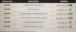 Fuente Urbana Mod. EAU