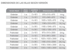 Islas de recogida selectiva eco-lid