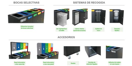 Papelera multiresiduos de recogida selectiva