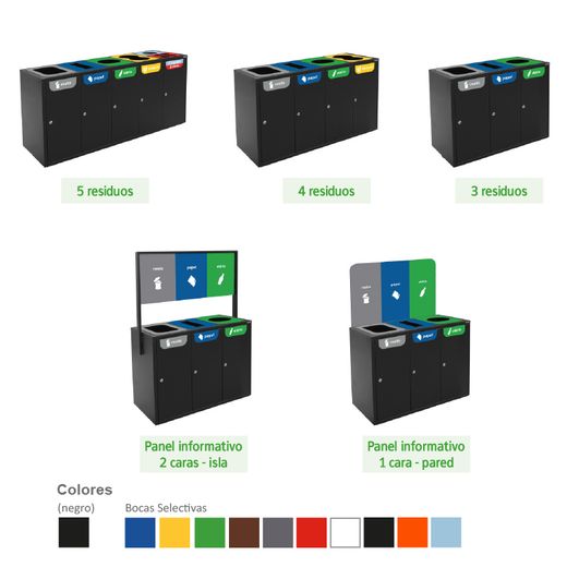 Papelera multiresiduos de recogida selectiva