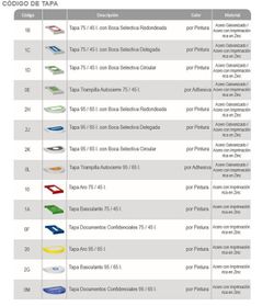 Papelera niza recogida selectiva 95 l.