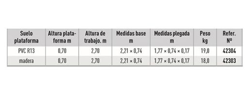 Plataforma de trabajo plegable zarges z300