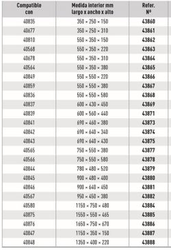 Revestimiento interior para caja zarges k 470