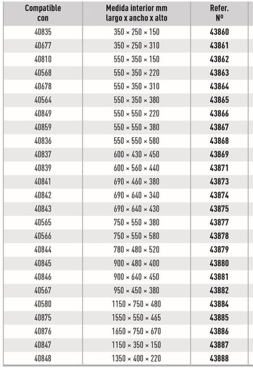 Revestimiento interior para caja zarges k 470